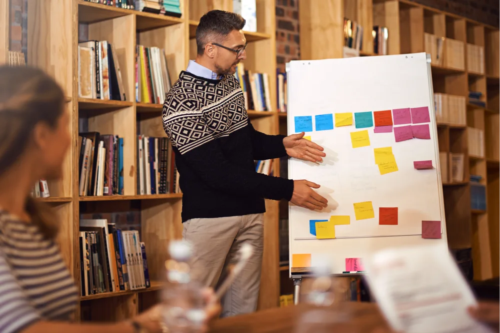 Business Mapping